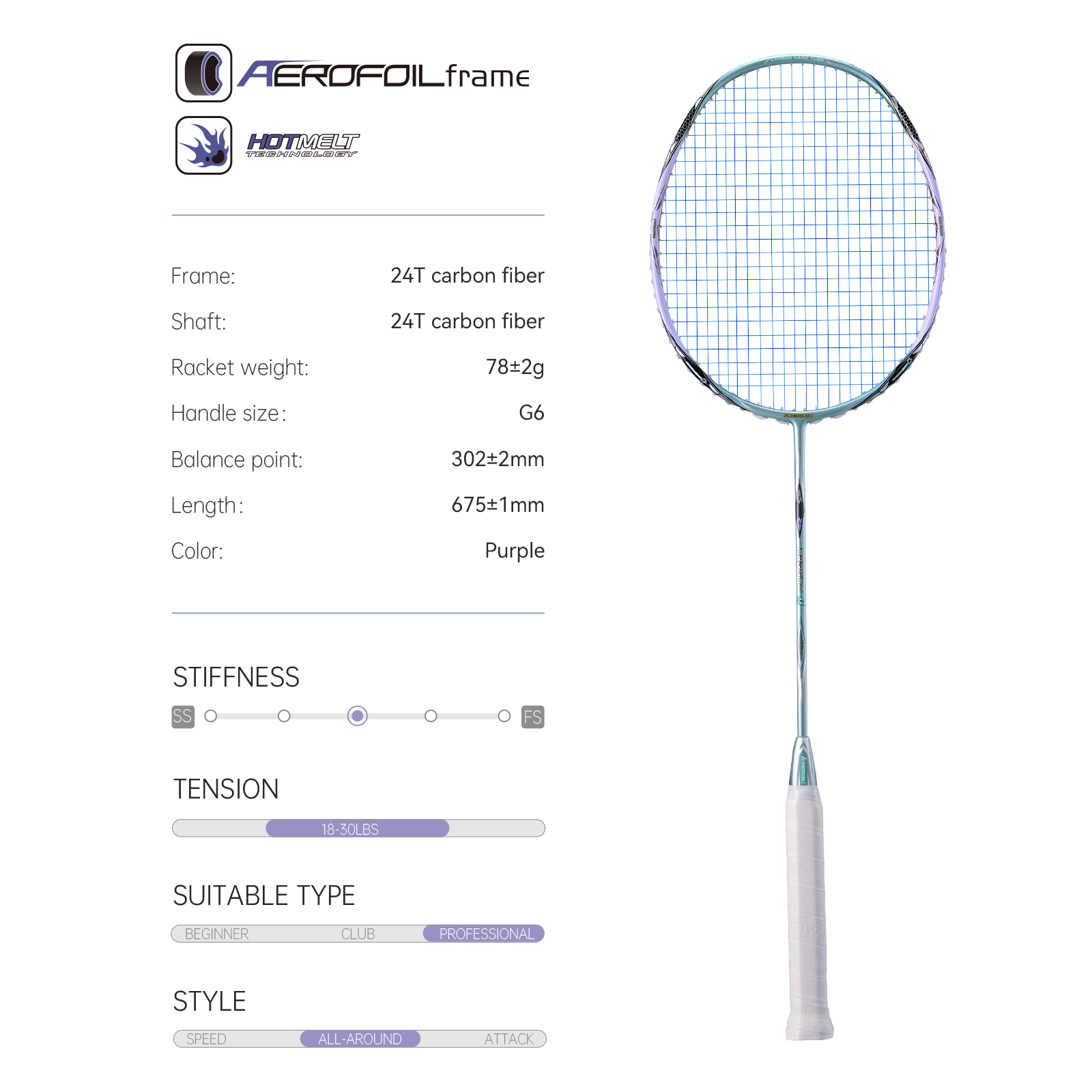 Kawasaki Badmintonracket Profe - Badminton Bwf recensie en prijs